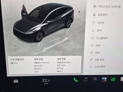 TESLA MODEL Y - 5