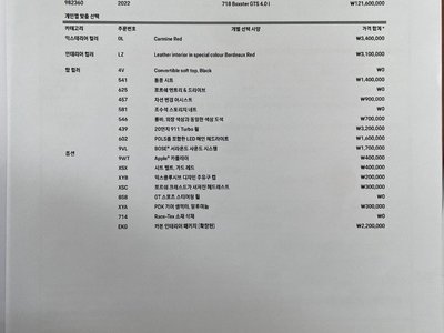 2022 Porsche 718 缩略图 19