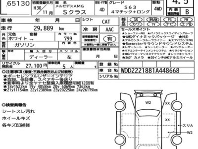 MERCEDES-BENZ S-CLASS AMG - 7