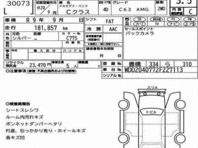 MERCEDES-BENZ C-CLASS AMG - 3