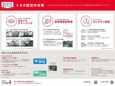 2023 TOYOTA ALPHARD 缩略图 61