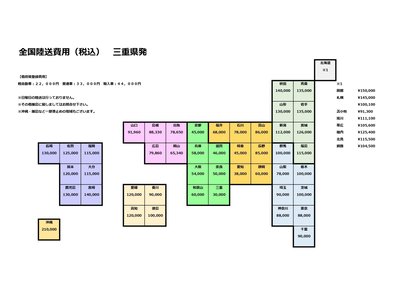 2024 TOYOTA ALPHARD 照片 5