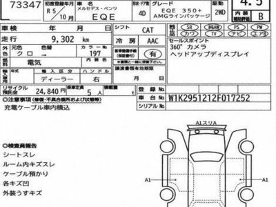 MERCEDES-BENZ EQE - 3