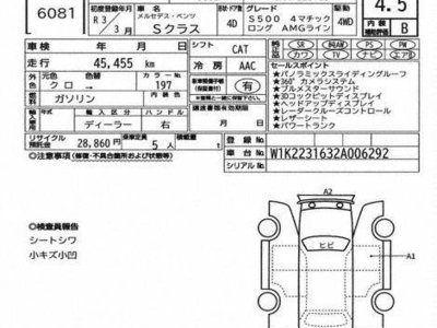 MERCEDES-BENZ S-CLASS - 7