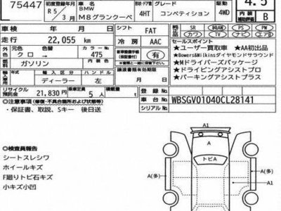2023 BMW M8 GRAN COUPE 照片 3