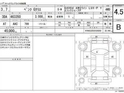 2021 Mercedes-BENZ OTHERS 缩略图 14