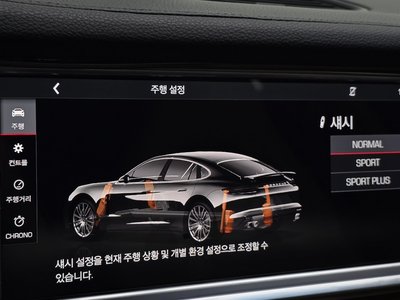 صورة مصغرة 27 لـ 2018 Porsche PANAMERA