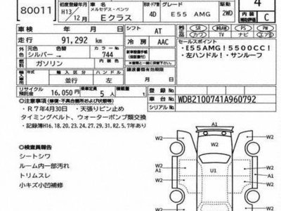 MERCEDES-BENZ E-CLASS AMG - 2