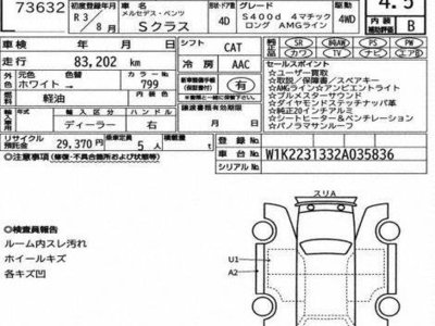 2021 Mercedes-BENZ S-CLASS 照片 3