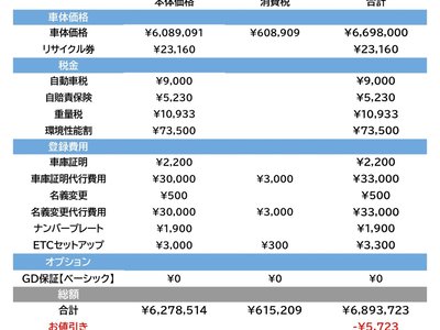 MASERATI GRECALE - 6