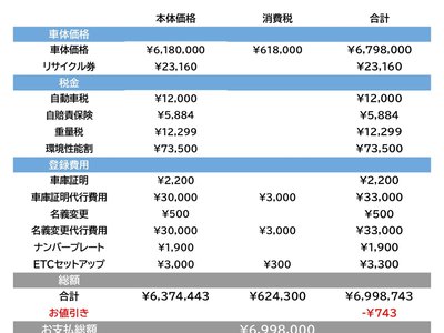 MASERATI GRECALE - 8