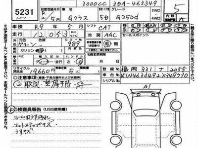 MERCEDES-BENZ G-CLASS - 3