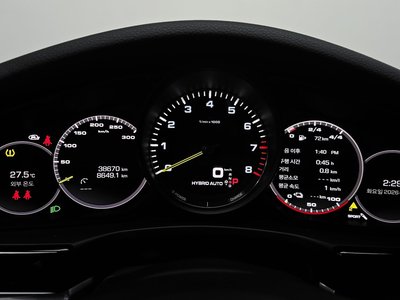 2021 Porsche PANAMERA 照片 8