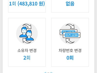2022 Tesla MODEL Y 缩略图 16
