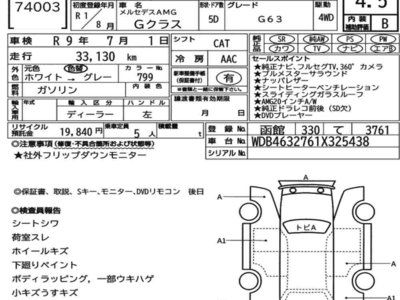 MERCEDES-BENZ G-CLASS AMG - 7