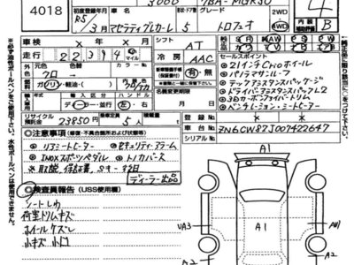 MASERATI GRECALE - 7