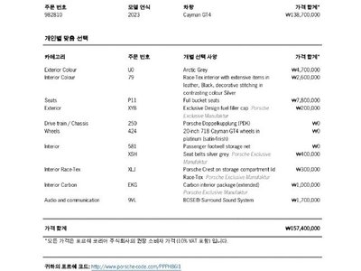 2022 Porsche 718 照片 4