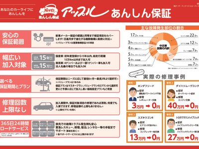 صورة 4 لـ 2025 Toyota ALPHARD