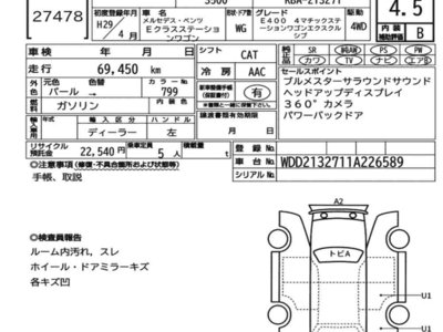 MERCEDES-BENZ E-CLASS - 7