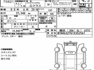 MERCEDES-BENZ G-CLASS AMG - 4