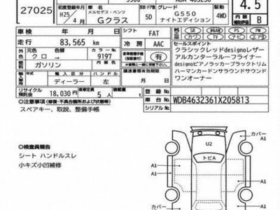 MERCEDES-BENZ G-CLASS - 7