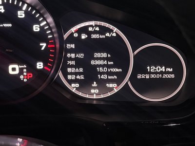 PORSCHE PANAMERA - 5