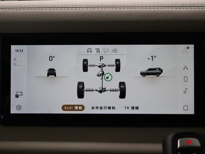 2023 LAND Rover DEFENDER 缩略图 34