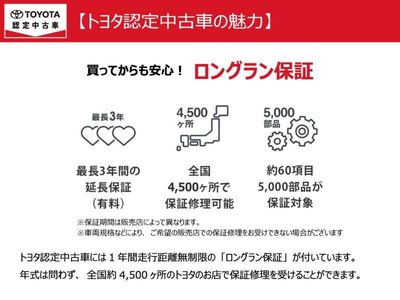 2024 Toyota ALPHARD 缩略图 34
