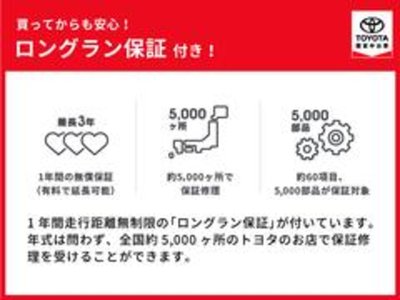 صورة 48 لـ 2023 Toyota CROWN CROSSOVER