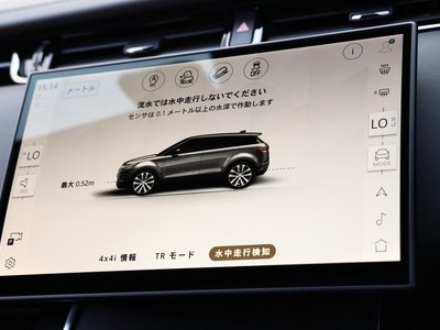 2024 LAND Rover RANGE ROVER EVOQUE 缩略图 71