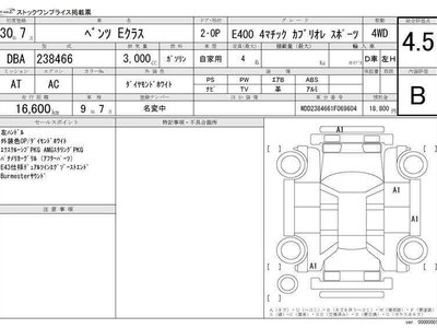 2018 Mercedes-BENZ OTHERS 缩略图 48