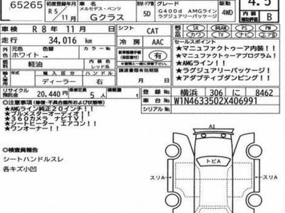 2021 Mercedes-BENZ G-CLASS 照片 3