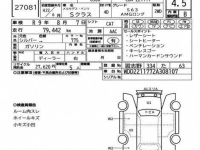 MERCEDES-BENZ S-CLASS AMG - 3