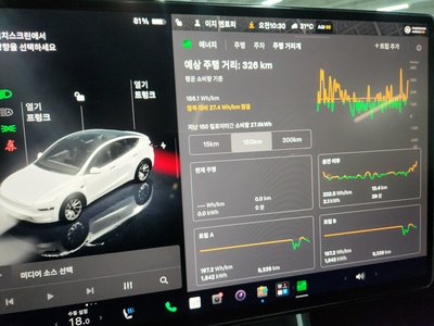 2025 Tesla MODEL Y 缩略图 14