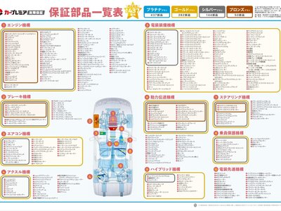 Thumbnail 72