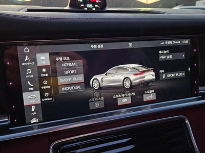 PORSCHE PANAMERA - 8