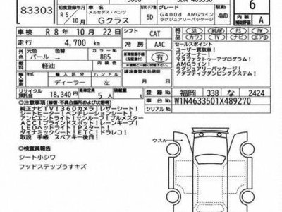 MERCEDES-BENZ G-CLASS - 7