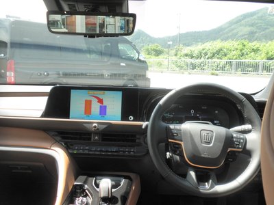 2024 Toyota CROWN SPORT 缩略图 11
