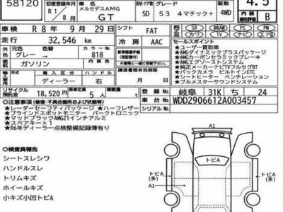 MERCEDES-BENZ AMG GT - 2