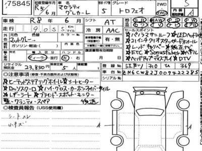 MASERATI GRECALE - 7