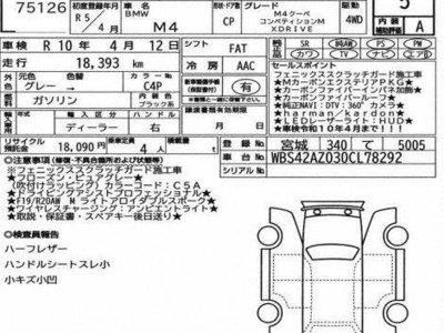 2023 BMW M4 photo 2