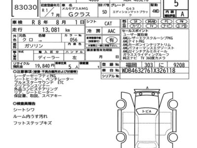 MERCEDES-BENZ G-CLASS AMG - 7