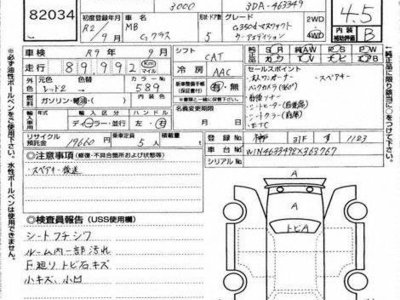 MERCEDES-BENZ G-CLASS - 2