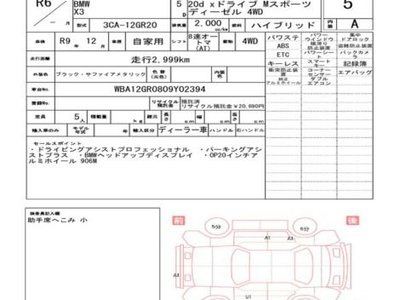 2024 BMW X3 缩略图 21
