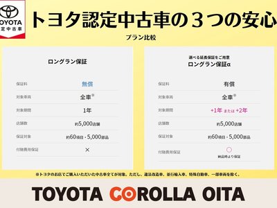 صورة مصغرة 40 لـ 2025 Toyota CROWN CROSSOVER