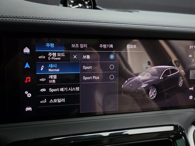 صورة مصغرة 21 لـ 2025 Porsche PANAMERA