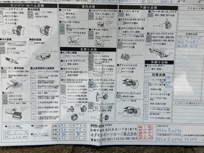 2003 Ferrari 360 SPIDER 缩略图 53