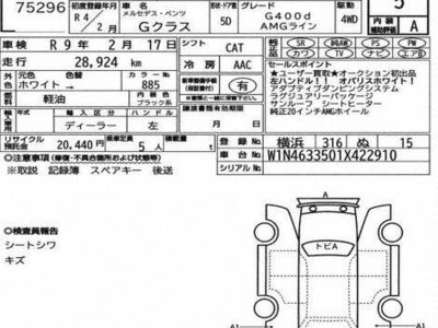 MERCEDES-BENZ G-CLASS - 3
