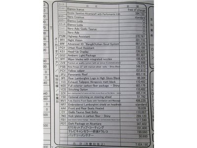 LAMBORGHINI URUS - 2