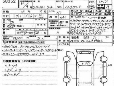 LAMBORGHINI URUS - 7